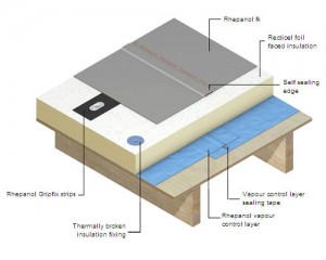 SIG Design & Technology diagram-mechanically-fixed - SIG Design ...