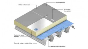 Spectraplan downloads