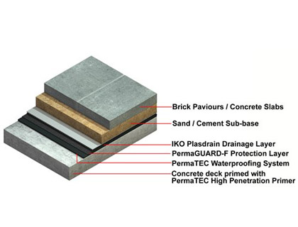 podium-deck-diagram