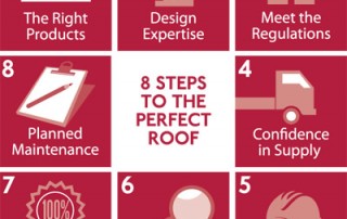 8 Steps to a #PerfectRoof SIG Design & Technology