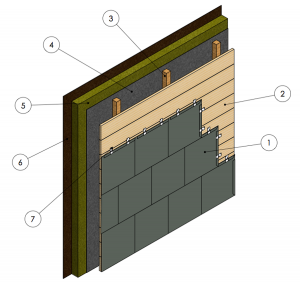 Typical Zinc Shingle Buildup