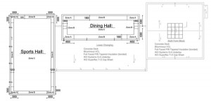 School Roofing - Roof Plan