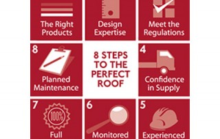 8 Steps to a Perfect Roof Infographic