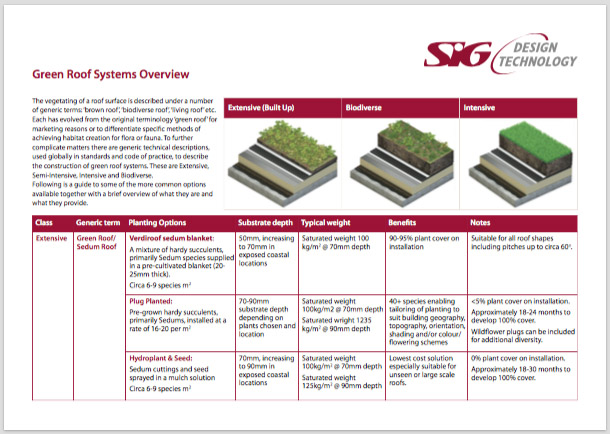 Green Roof Systems Overview Download Guide