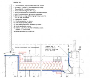 Flat roof upstand balcony with level access threshold and balustrade - hot melt