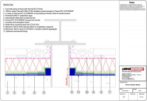 flat roof penetration pitch pocket detail