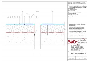 flat roof penetrations