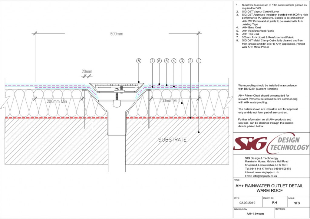 AH+ liquid waterproofing: rainwater outlet detail to warm roof - liquid waterproofing on refurbishment projects