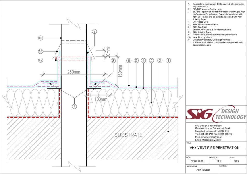 AH+ liquid waterproofing: vent pipe penetration detail to warm roof - Liquid waterproofing on refurbishment projects