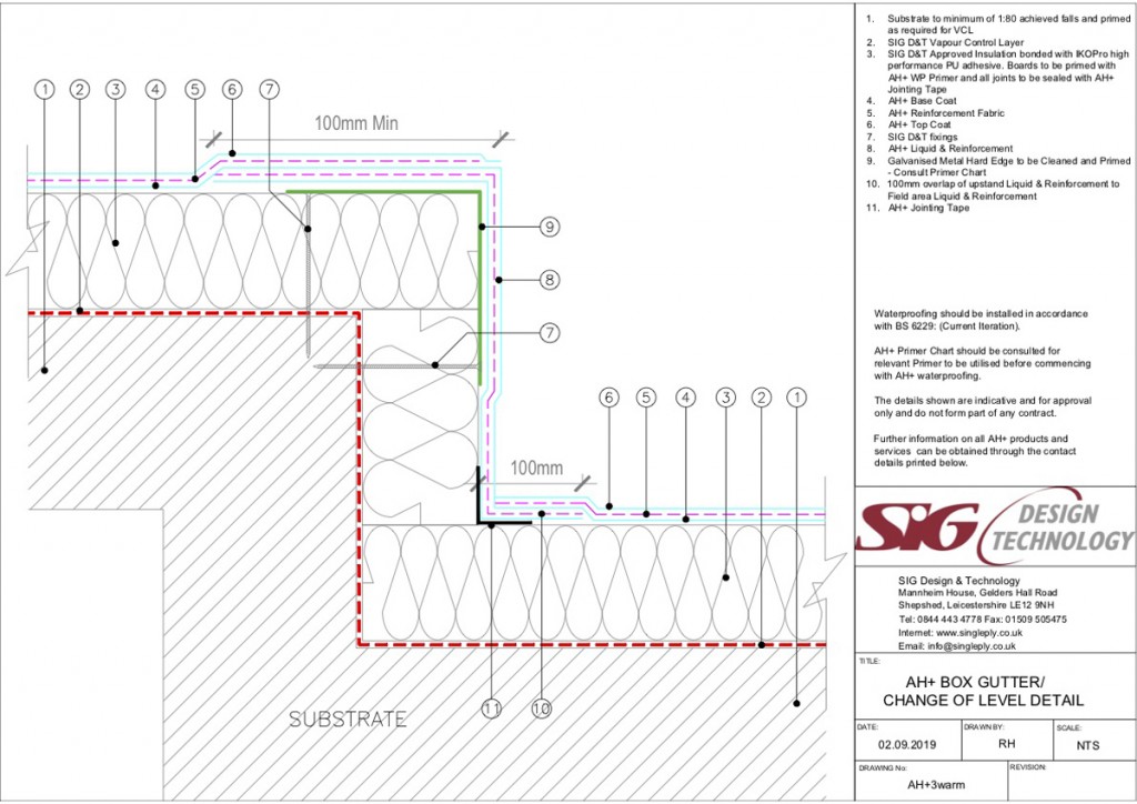 Box Gutter/Change of Level Detail - Liquid Waterproofing on Refurbishment Projects